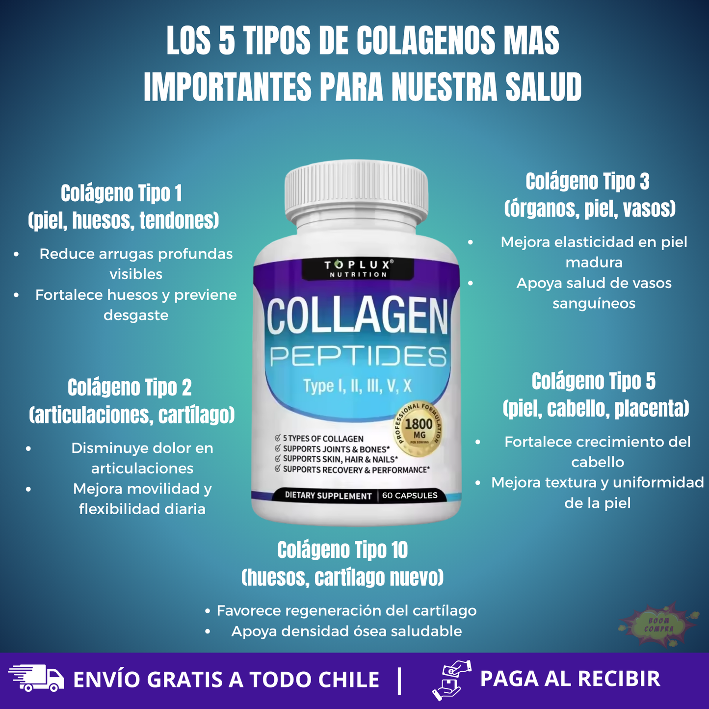 Colágeno Integral 5X - Apoyo completo al cuerpo
